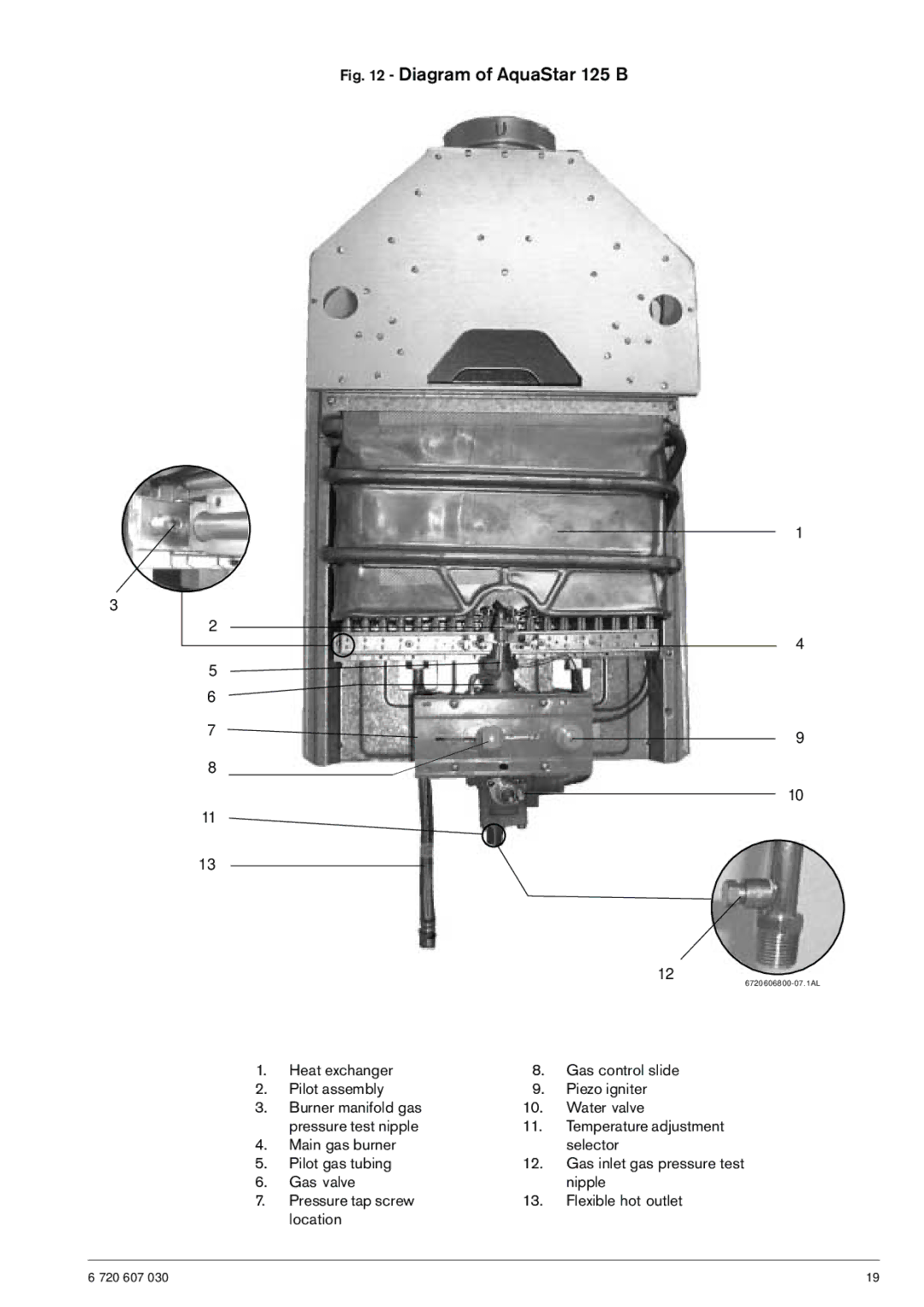 Bosch Appliances 125B LP, 125B NG specifications Diagram of AquaStar 125 B 