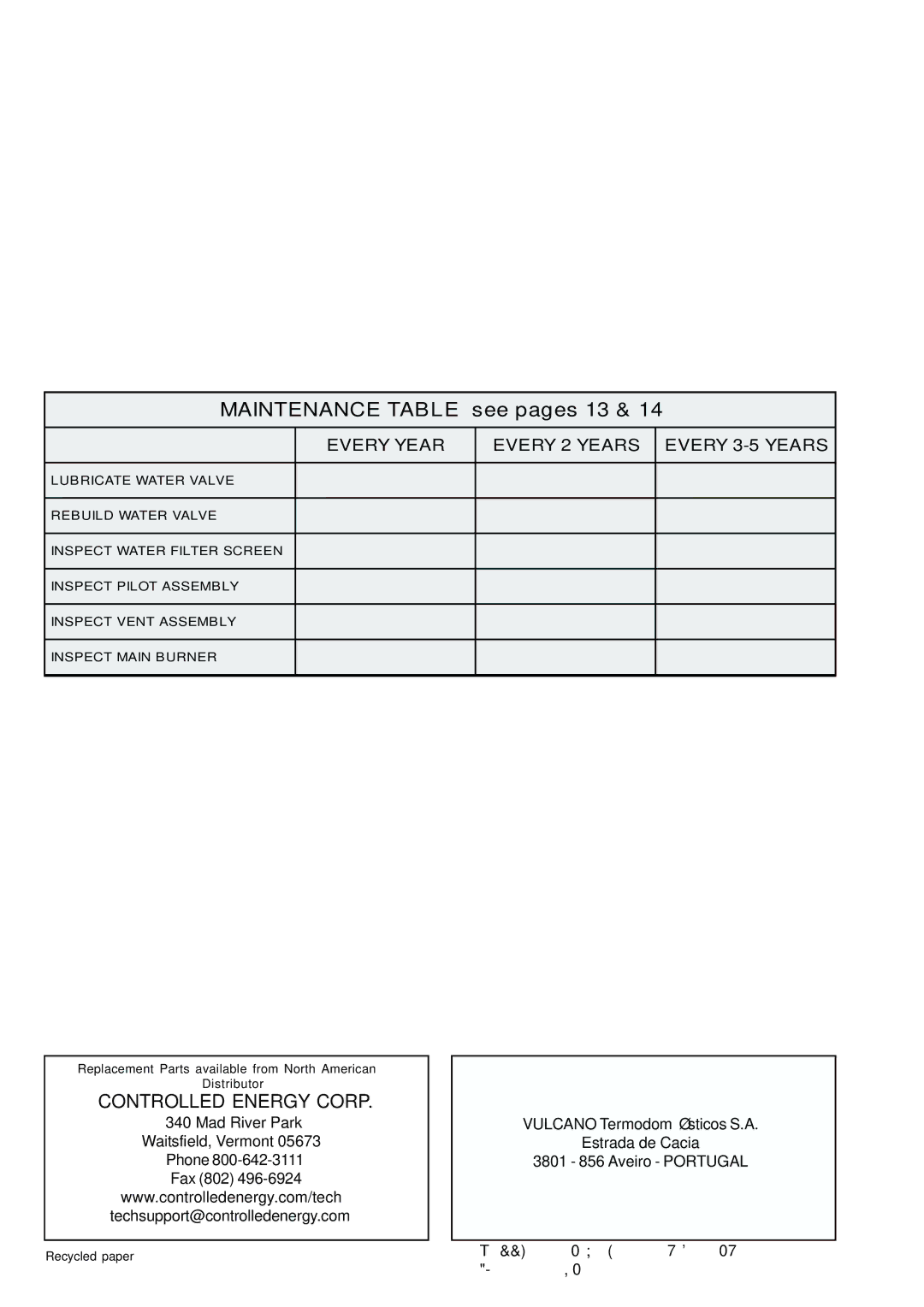 Bosch Appliances 125B NG, 125B LP specifications Maintenance Table see pages 13 