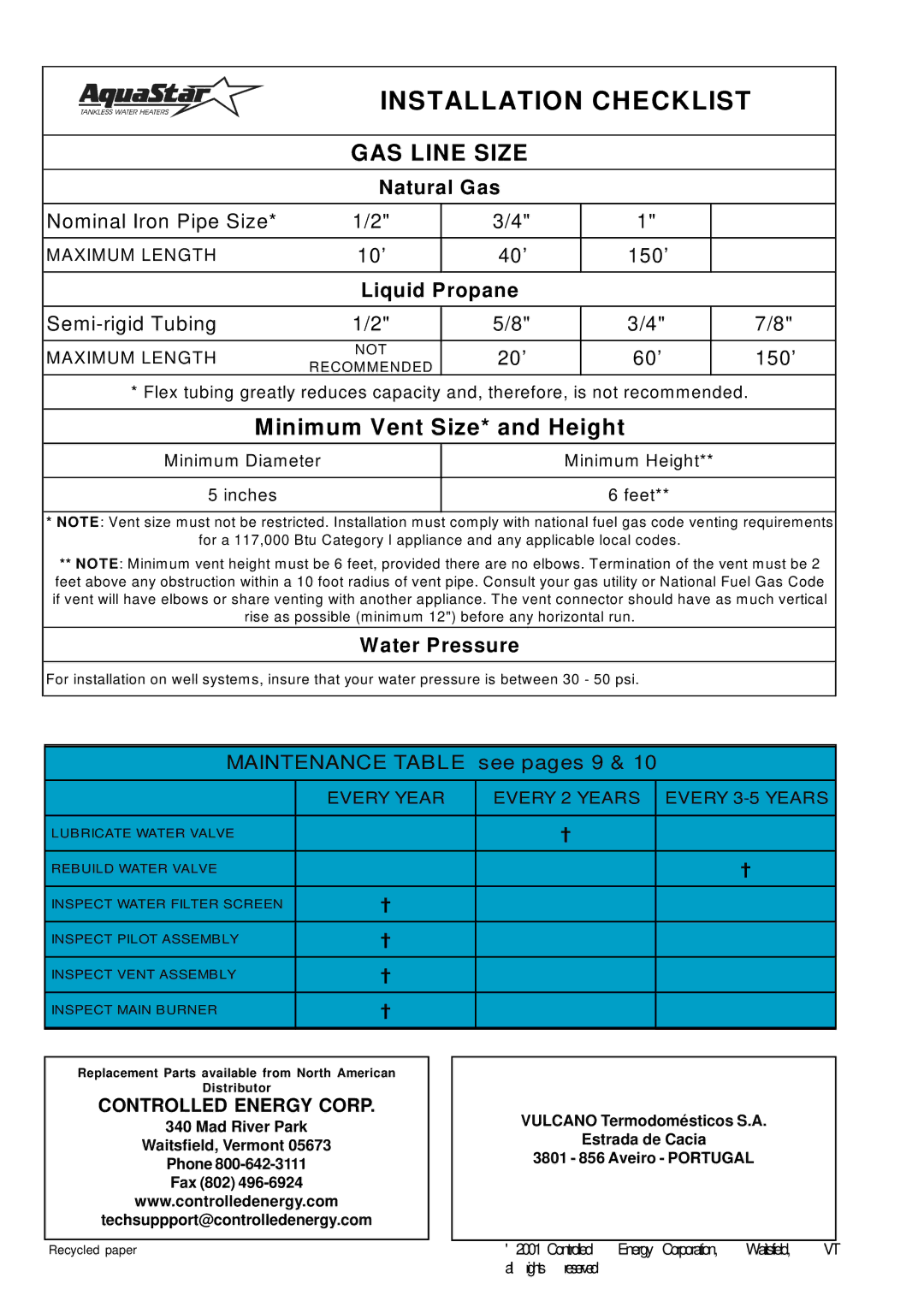 Bosch Appliances 125B NGL, 125B LPL operating instructions Installation Checklist, Controlled Energy Corp 