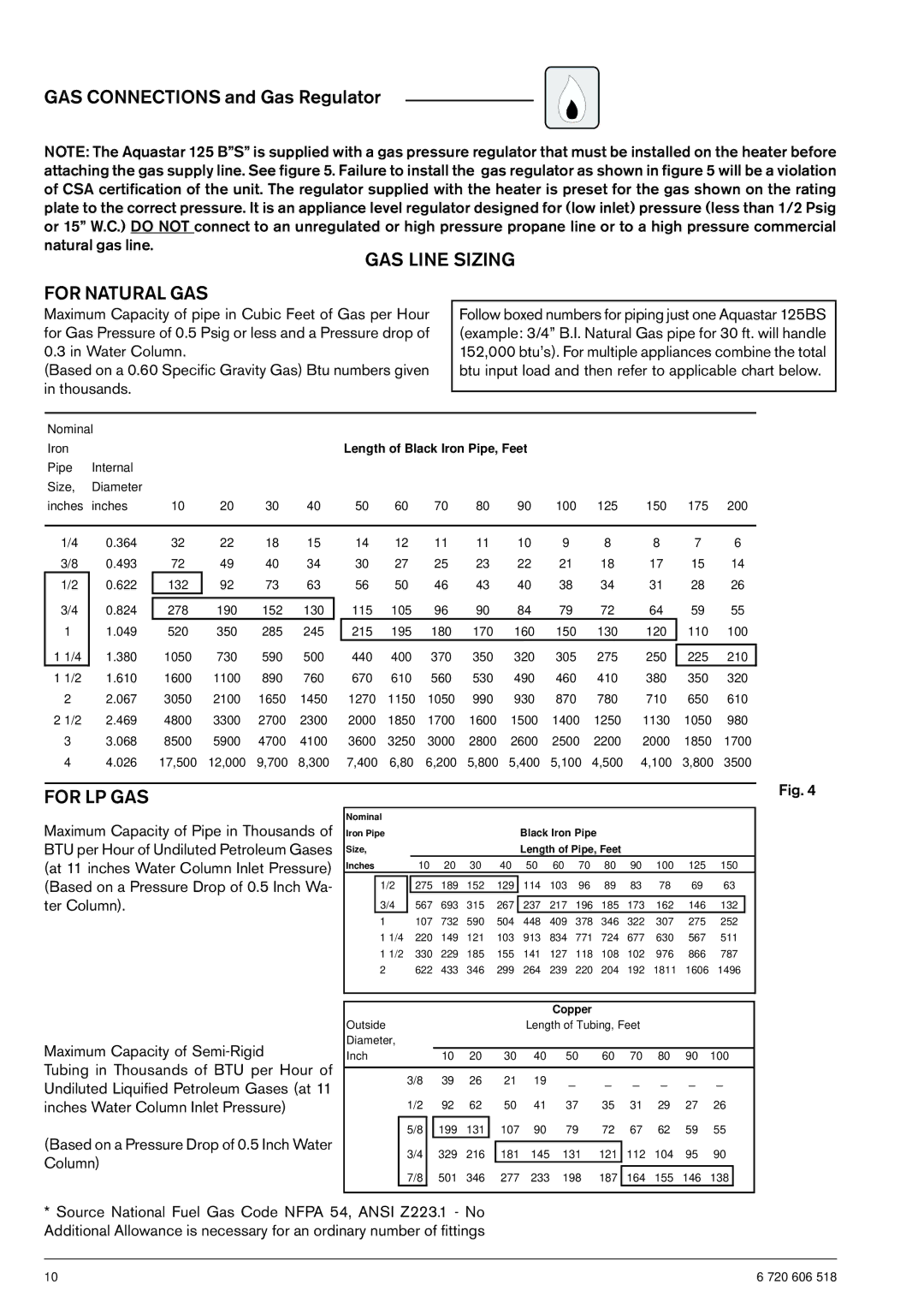 Bosch Appliances 125B NGS, 125B LPS operating instructions GAS Line Sizing For Natural GAS, For LP GAS 