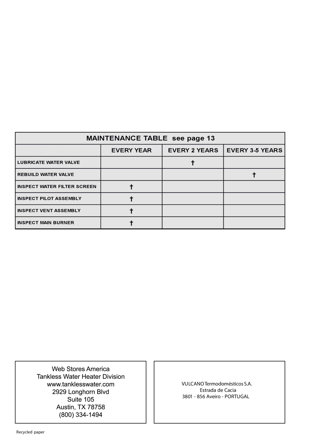 Bosch Appliances 125B NGS, 125B LPS operating instructions Maintenance Table see 