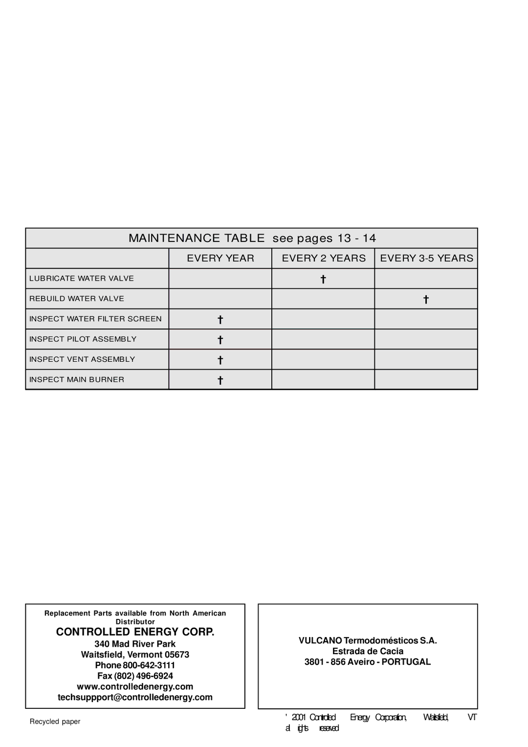 Bosch Appliances 125FX LP, 125FX NG specifications Maintenance Table see pages 13, Controlled Energy Corp 