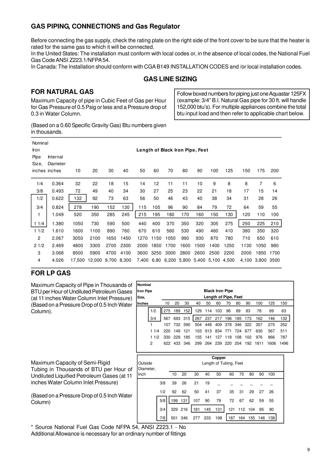 Bosch Appliances 125FX NG, 125FX LP specifications GAS Line Sizing For Natural GAS, For LP GAS 