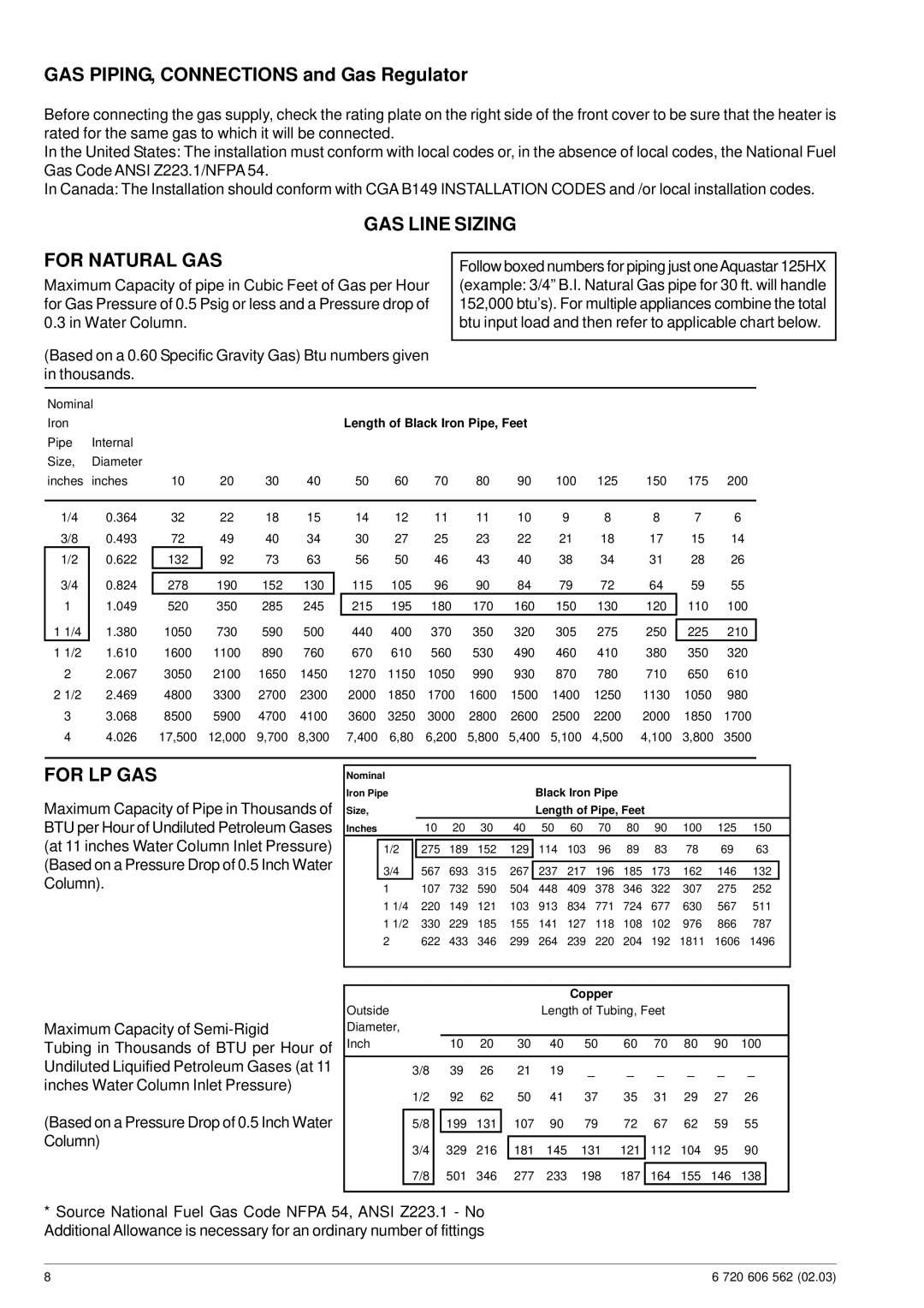 Bosch Appliances 125HX LP specifications GAS Line Sizing For Natural GAS, For LP GAS 