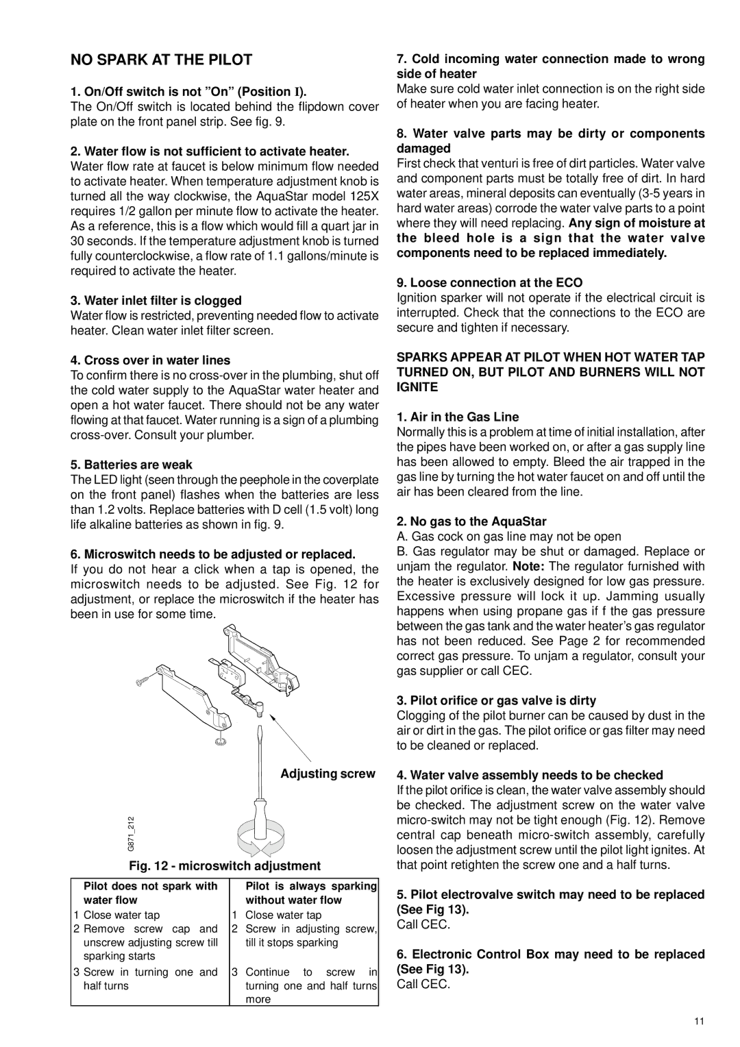 Bosch Appliances 125X LP, 125X NG specifications No Spark AT the Pilot 