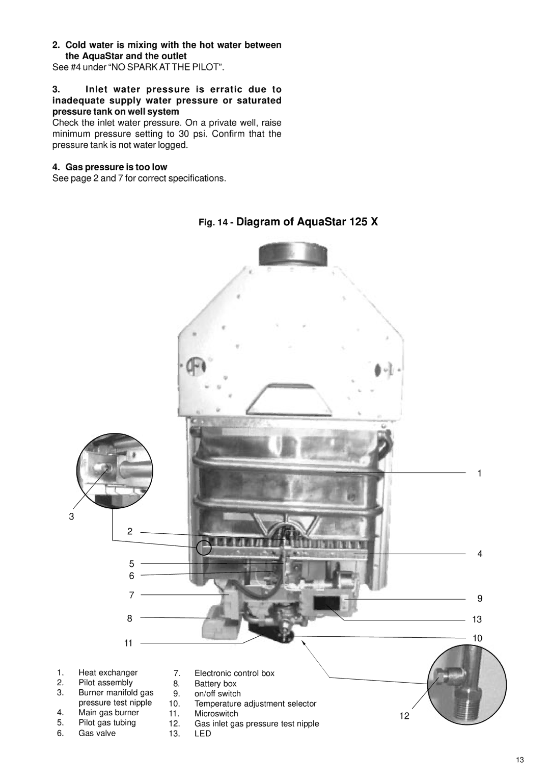 Bosch Appliances 125X LP, 125X NG Gas pressure is too low, See page 2 and 7 for correct specifications 