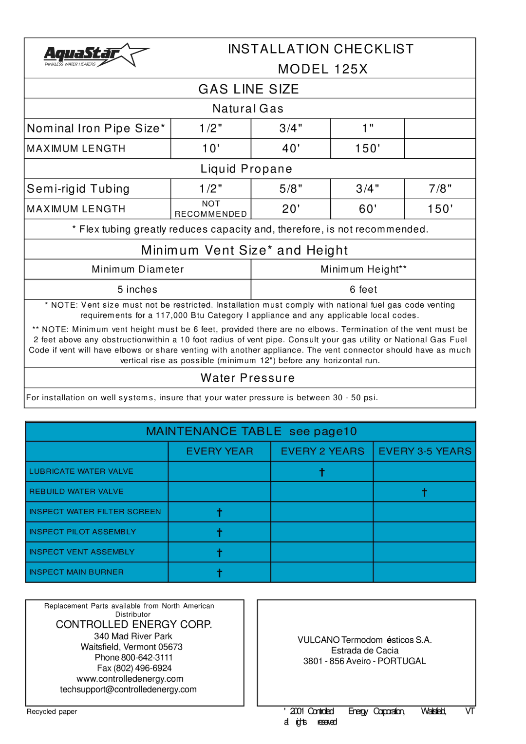 Bosch Appliances 125X NG, 125X LP specifications Installation Checklist Model GAS Line Size, Controlled Energy Corp 