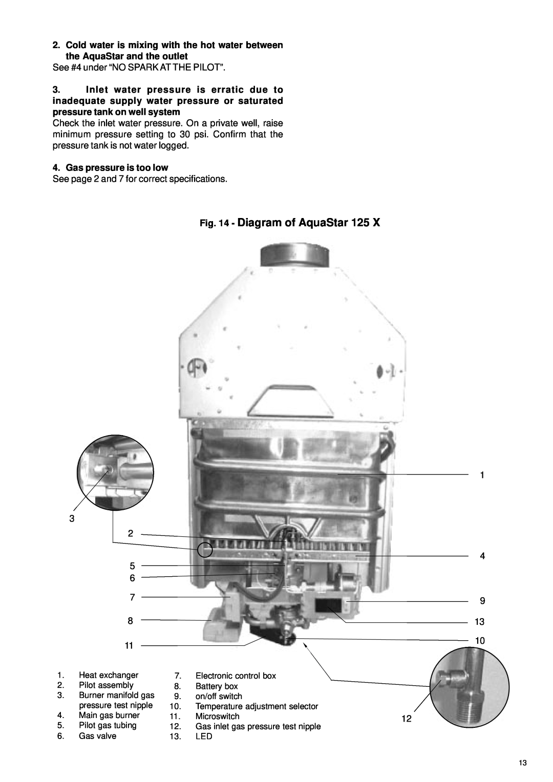 Bosch Appliances 125X LP, 125X NG specifications Diagram of AquaStar 125 