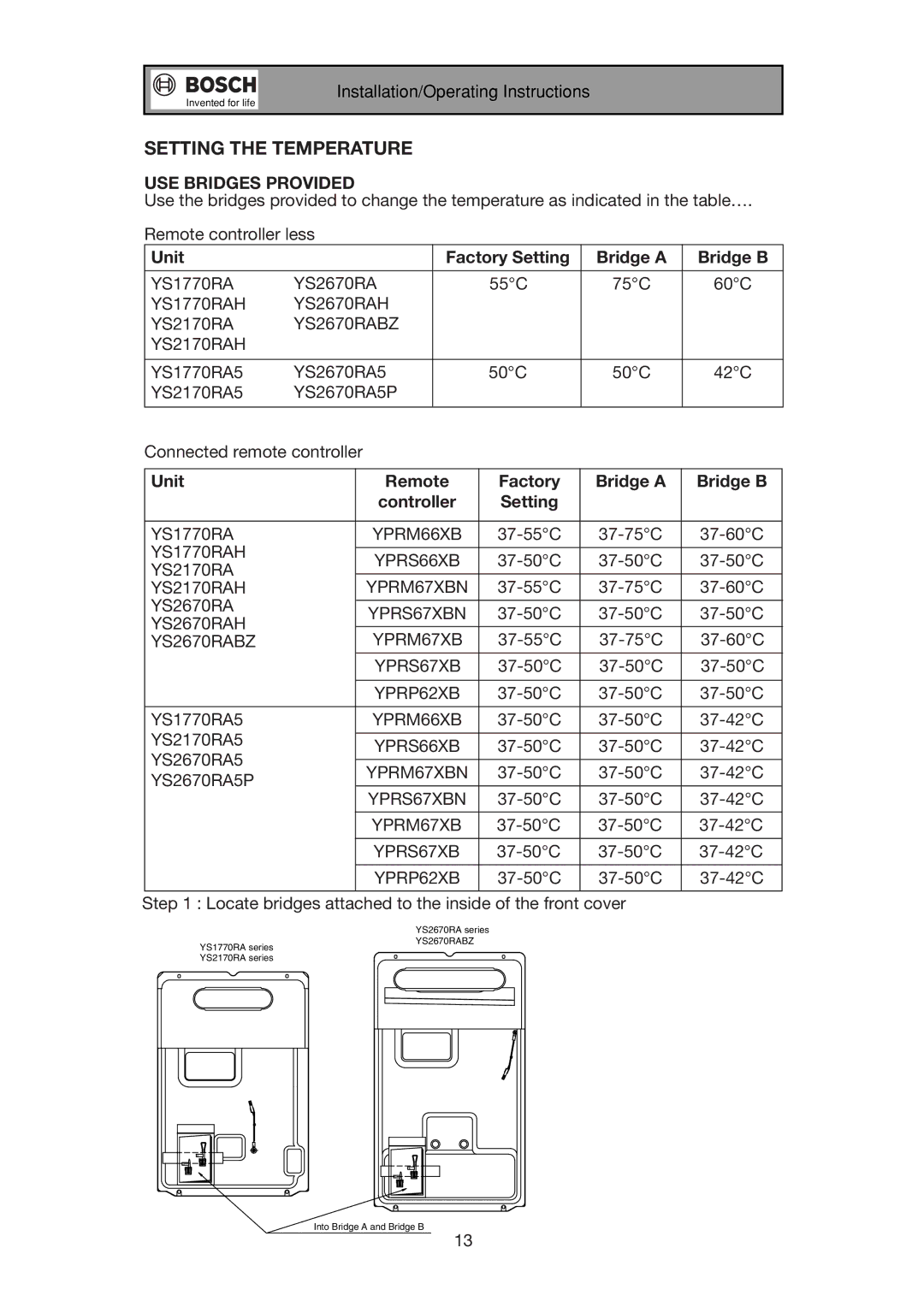 Bosch Appliances 17e installation manual Setting the Temperature, USE Bridges Provided 