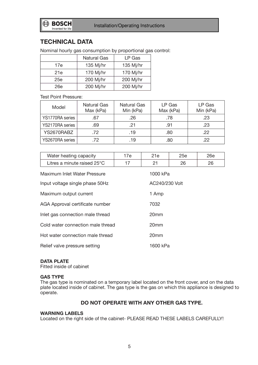 Bosch Appliances 17e installation manual Technical Data, Data Plate, GAS Type 