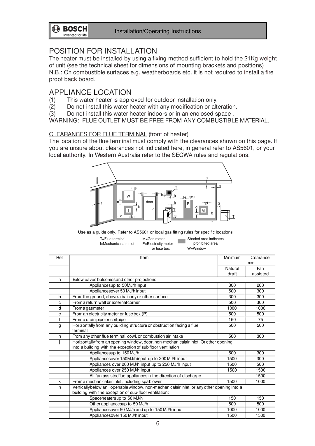 Bosch Appliances 17e installation manual Position for Installation, Appliance Location 