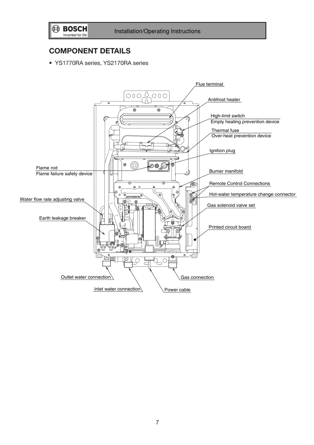 Bosch Appliances 17e installation manual Component Details, YS1770RA series, YS2170RA series 