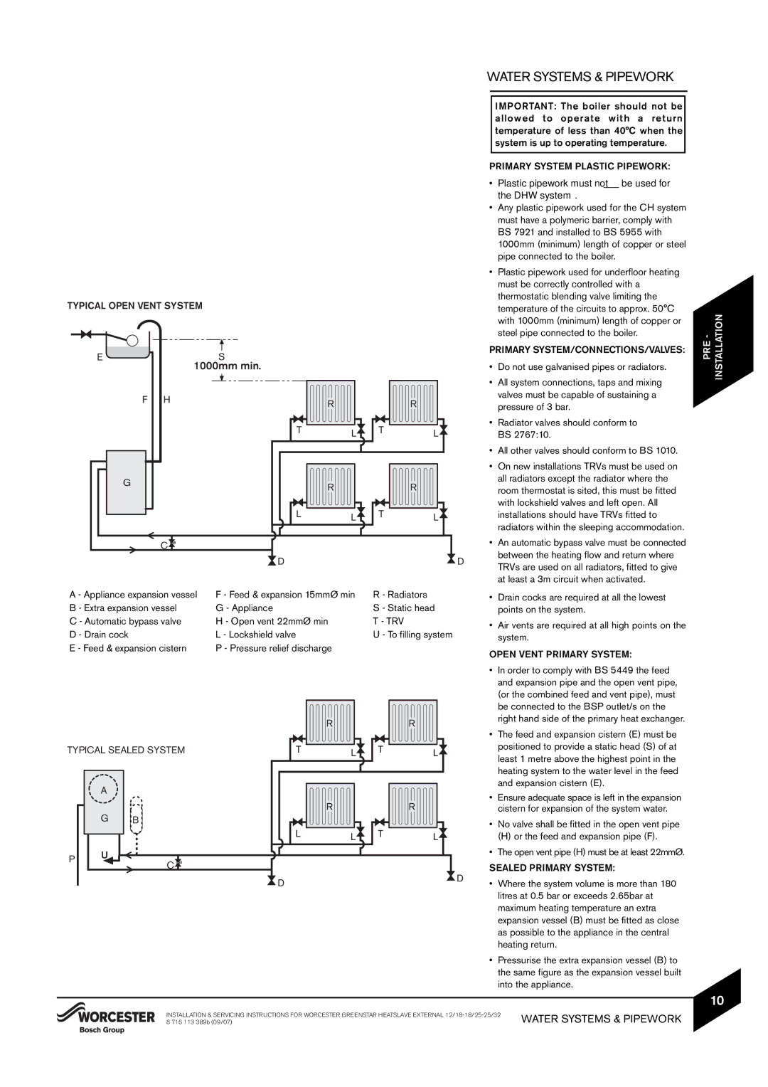 Bosch Appliances 12/18, 18/25, 25/32kW instruction manual Water Systems & Pipework 