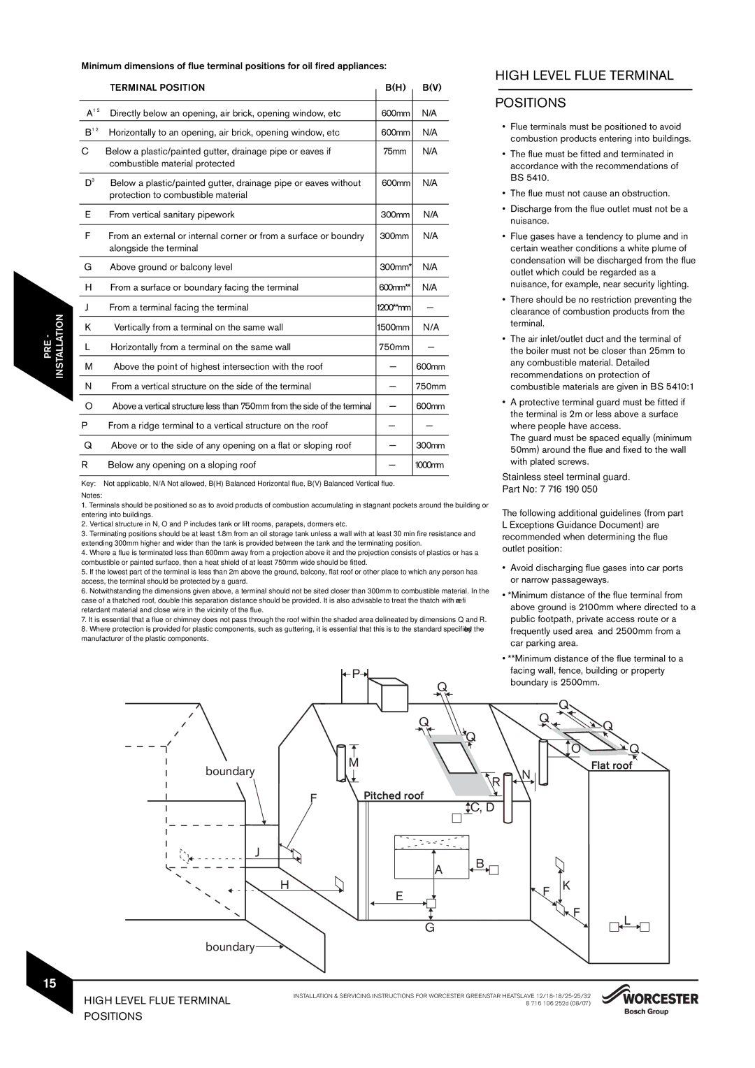 Bosch Appliances 25/32kW, 18/25, 12/18 instruction manual High Level Flue Terminal, Positions, Terminal Positionbh BV 