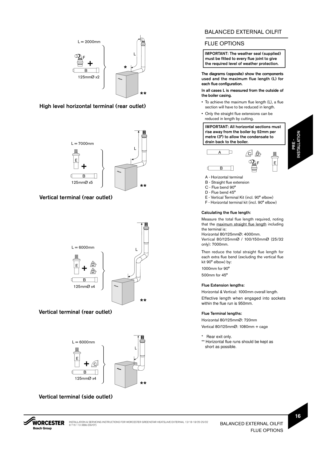 Bosch Appliances 12/18, 18/25, 25/32kW instruction manual Balanced External Oilfit Flue Options, Ac D 