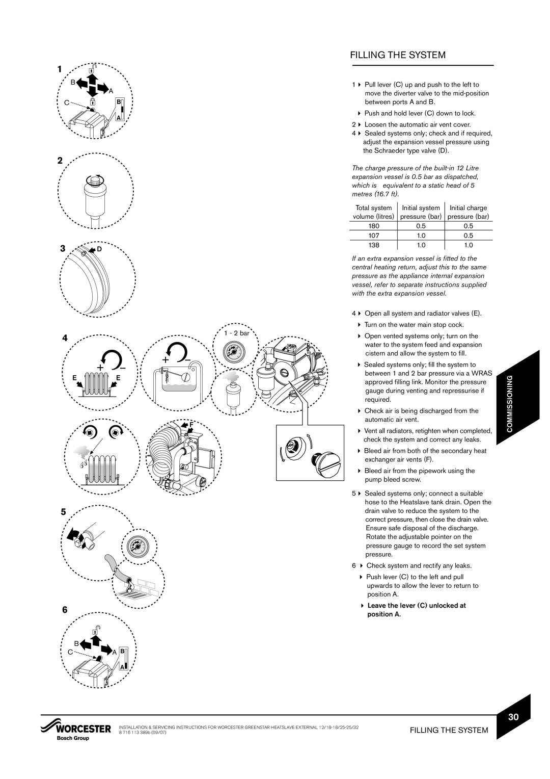 Bosch Appliances 25/32kW, 18/25, 12/18 instruction manual Filling the System 