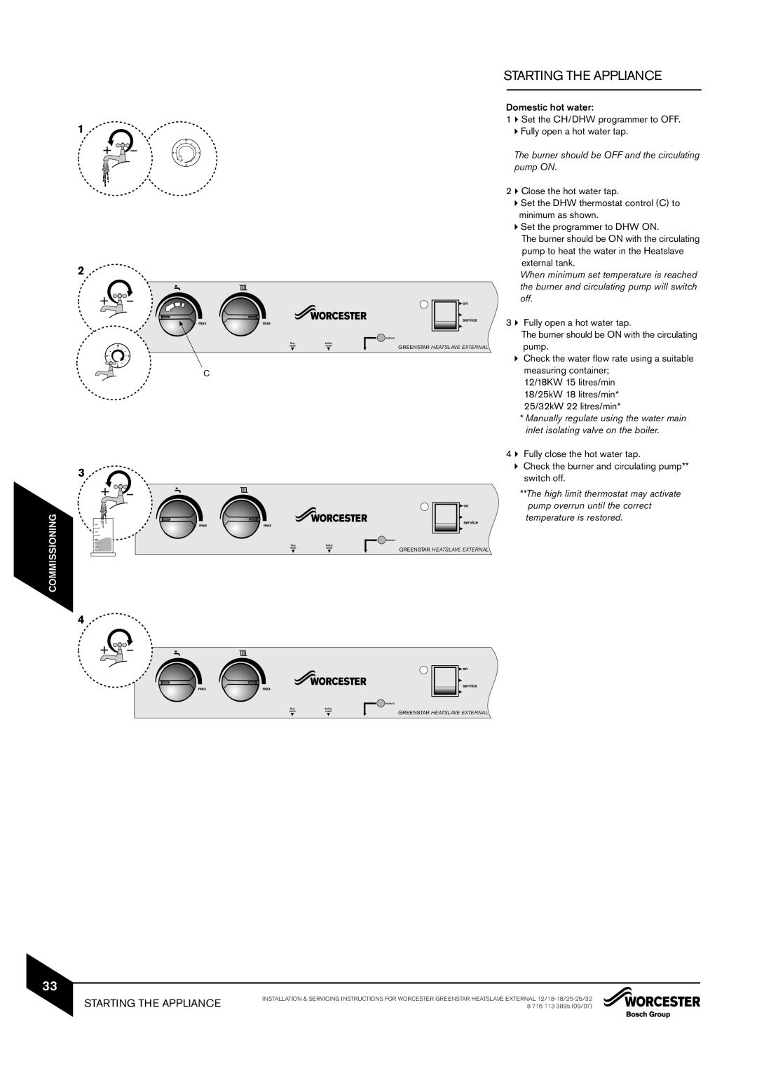 Bosch Appliances 25/32kW, 18/25, 12/18 instruction manual Burner should be OFF and the circulating pump on 