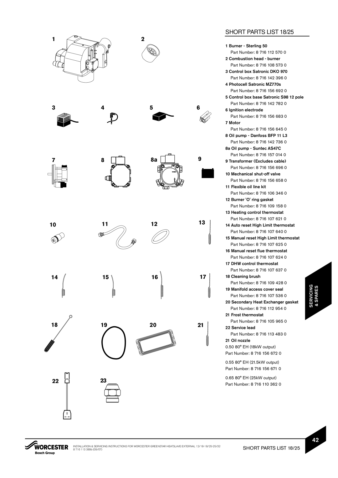 Bosch Appliances 25/32kW, 12/18 instruction manual Short Parts List 18/25, Manifold access cover seal 