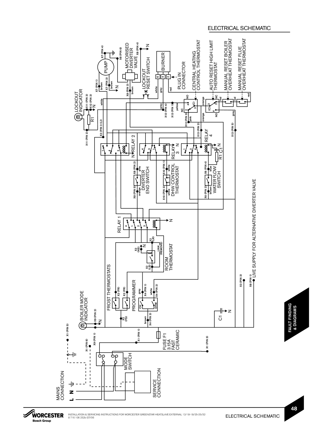 Bosch Appliances 25/32kW, 18/25, 12/18 instruction manual Electrical, Schematic 