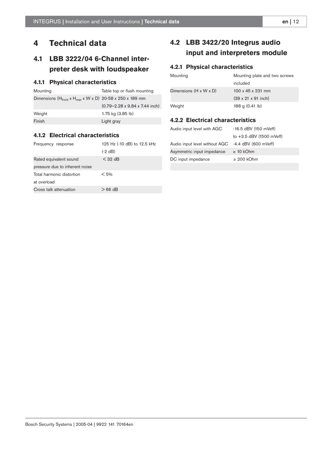 Bosch Appliances 20, LBB 3422 manual Technical data, LBB 3222/04 6-Channel inter- preter desk with loudspeaker 