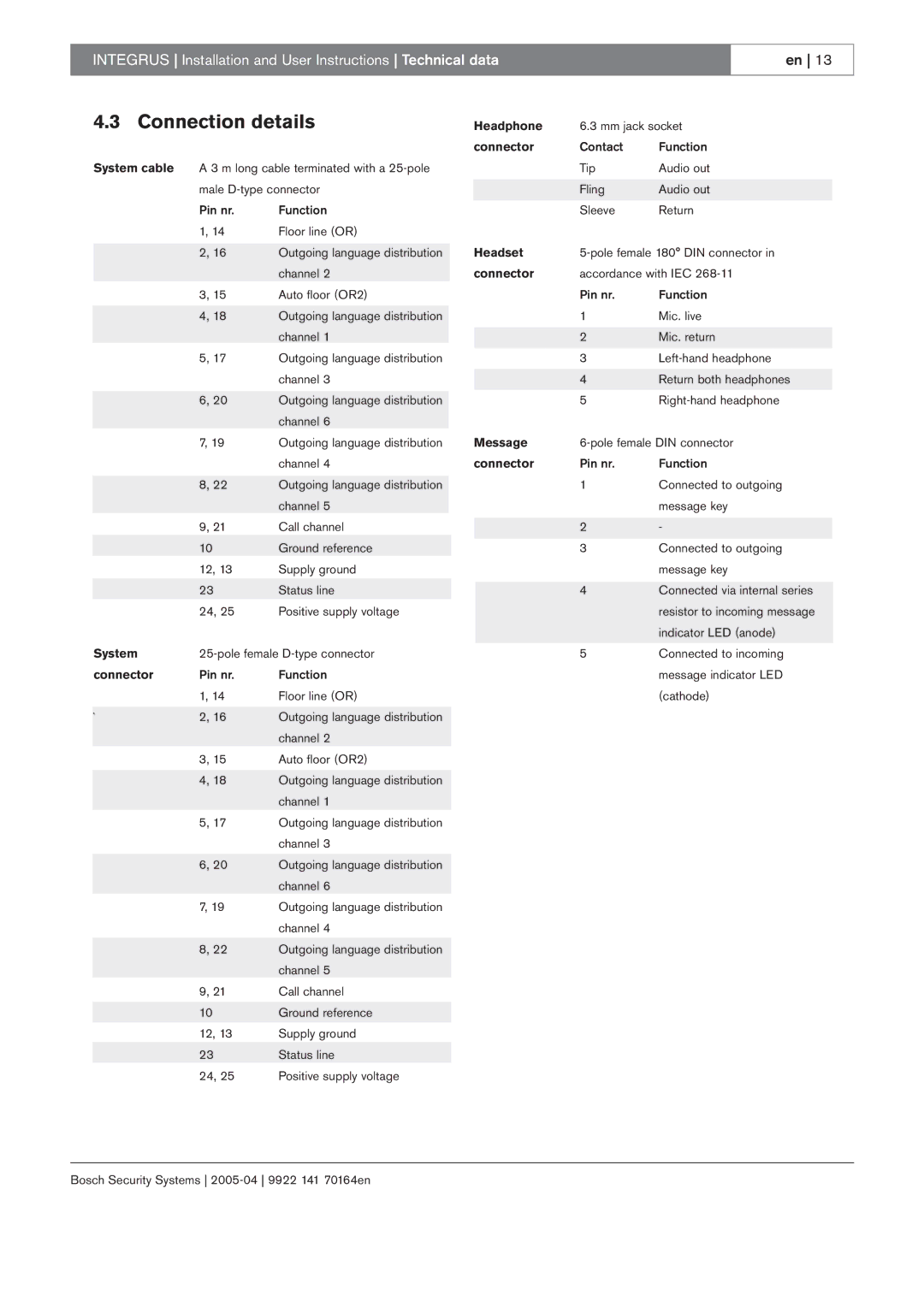 Bosch Appliances 20, LBB 3422, LBB 3222 manual Connection details, System cable 