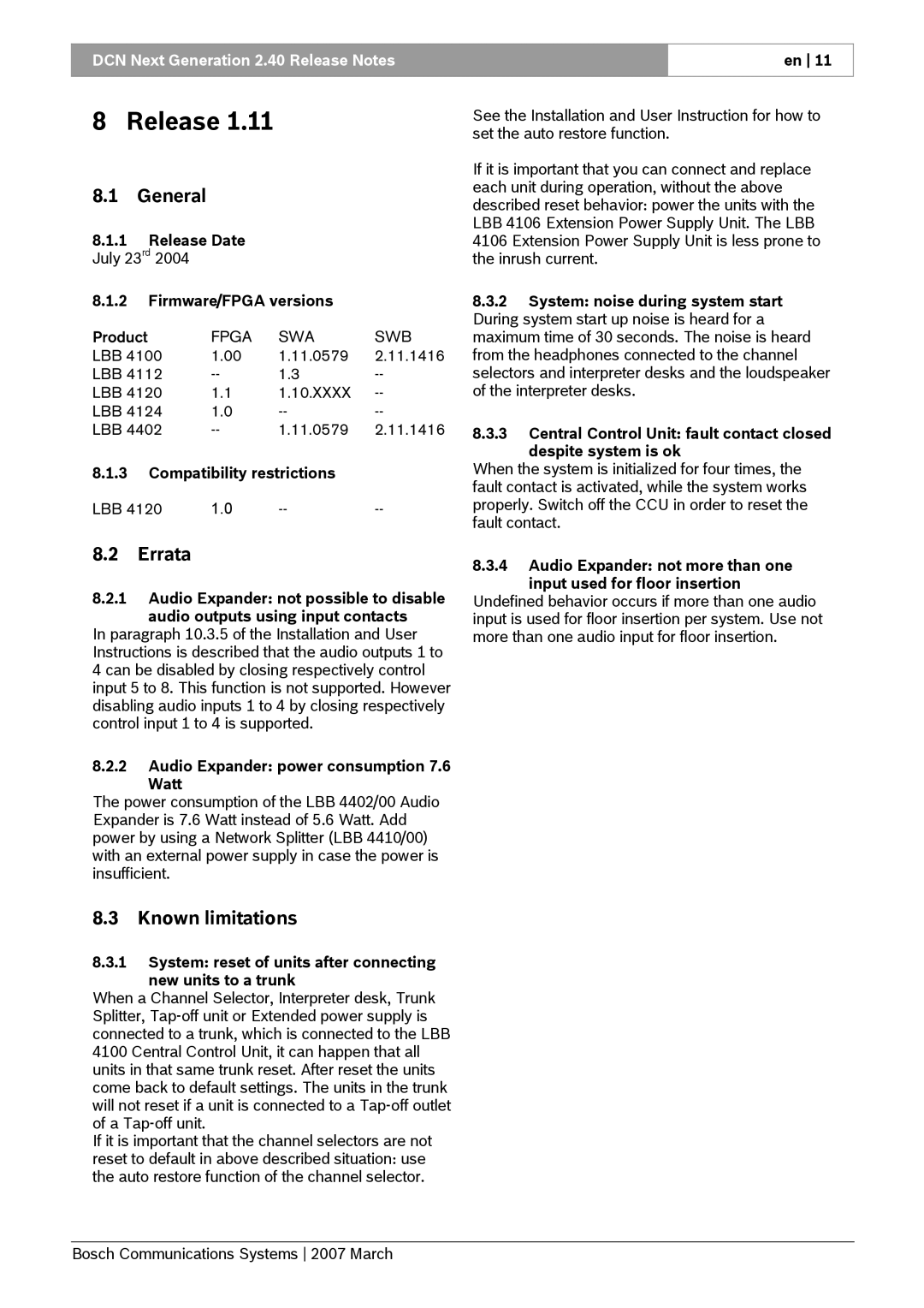 Bosch Appliances 2.4 manual July 23rd 