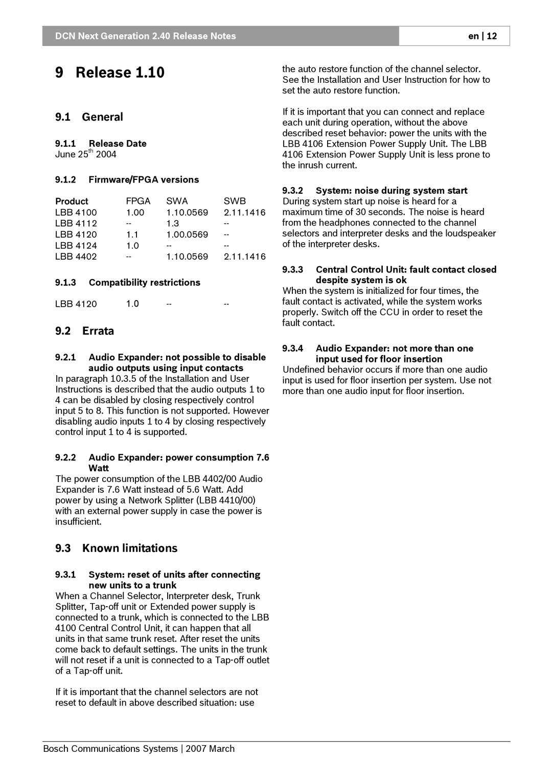 Bosch Appliances 2.4 manual June 25th 