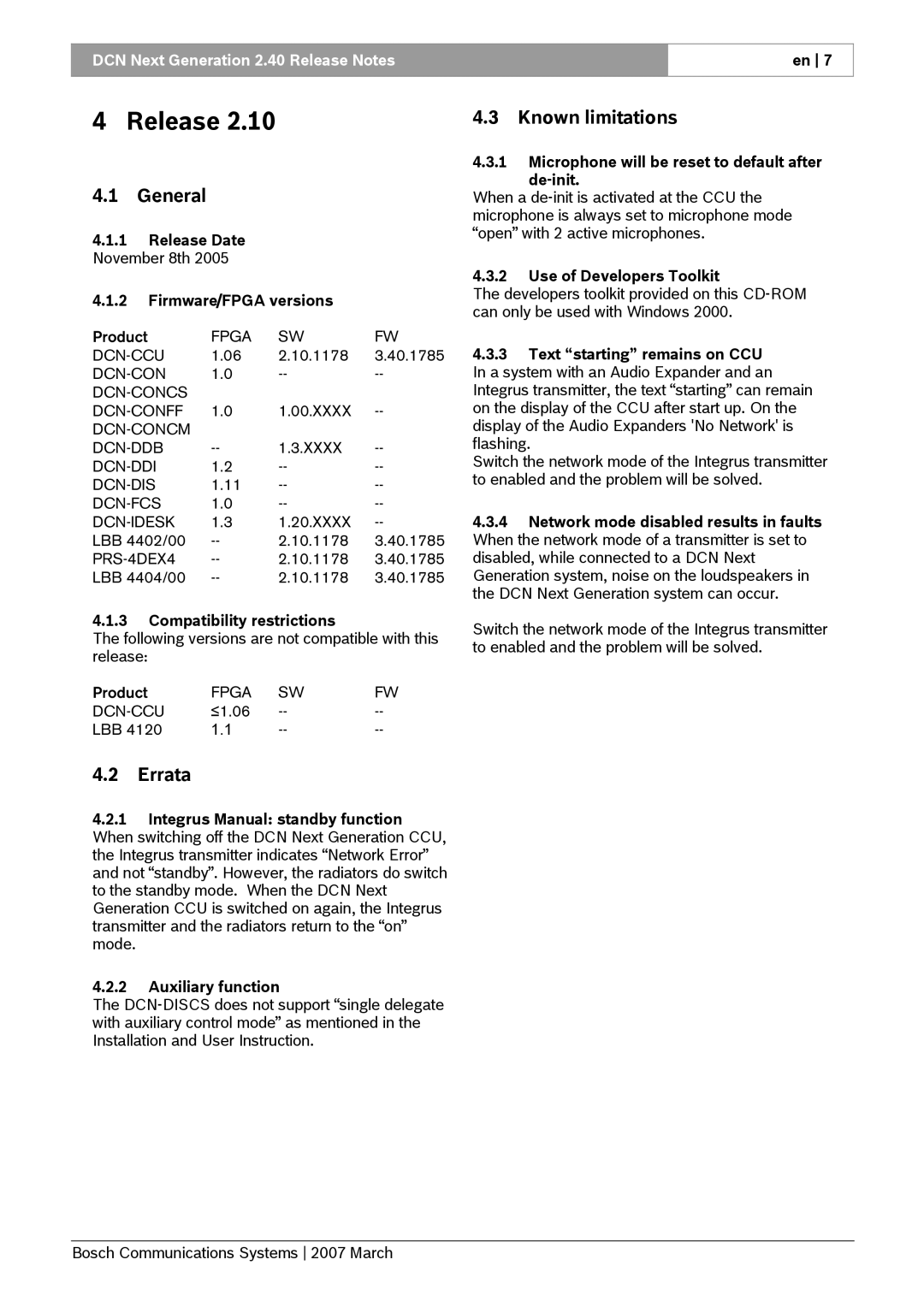 Bosch Appliances 2.4 manual Release Date 