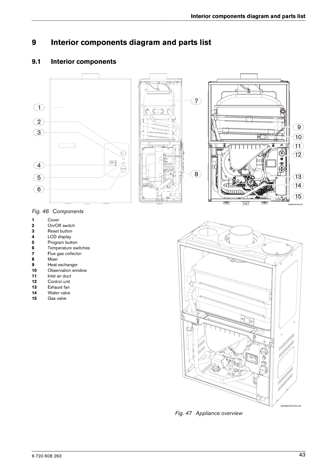 Bosch Appliances 2400E LP, 2400E NG manual Interior components diagram and parts list 