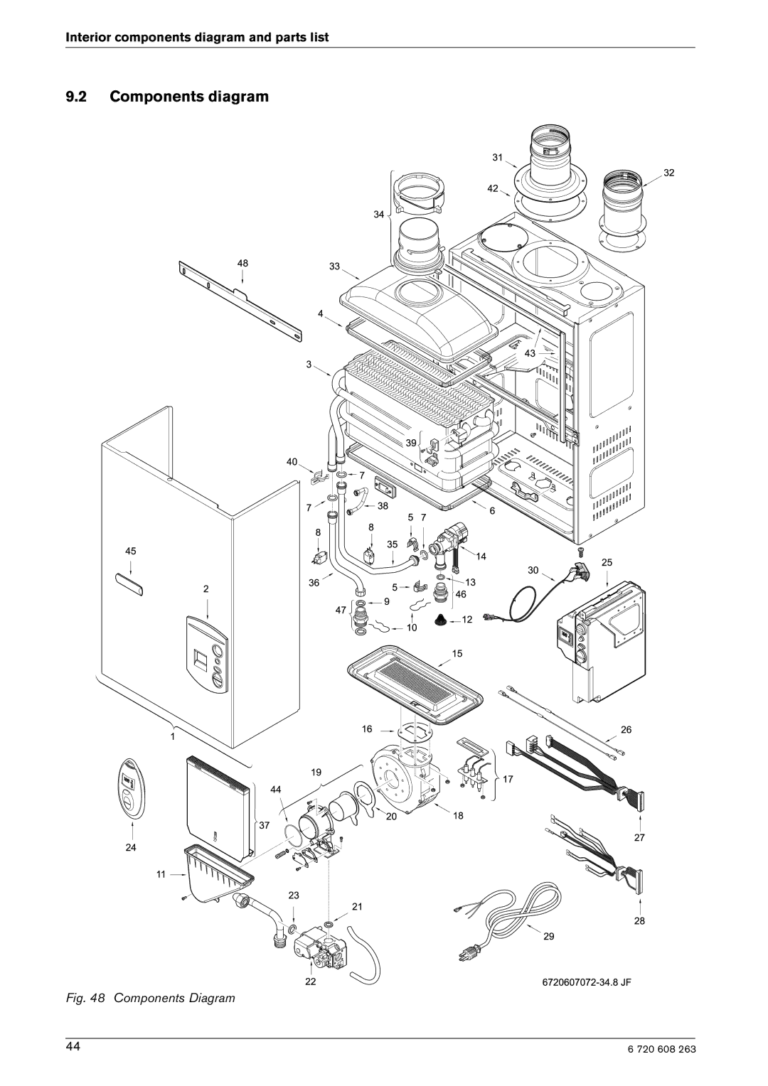 Bosch Appliances 2400E NG, 2400E LP manual Components diagram, Components Diagram 