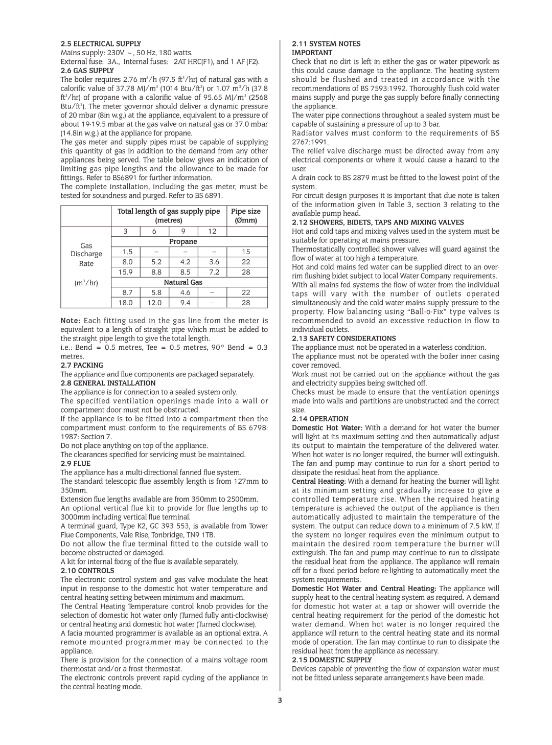 Bosch Appliances 24I RSF Electrical Supply, Packing, General Installation, Controls, Safety Considerations, Operation 