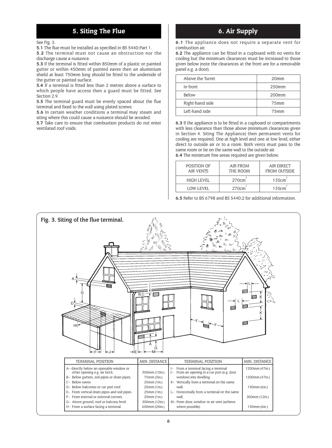 Bosch Appliances 24I RSF manual Siting The Flue, Air Supply, Position AIR from AIR Direct, Terminal Position 