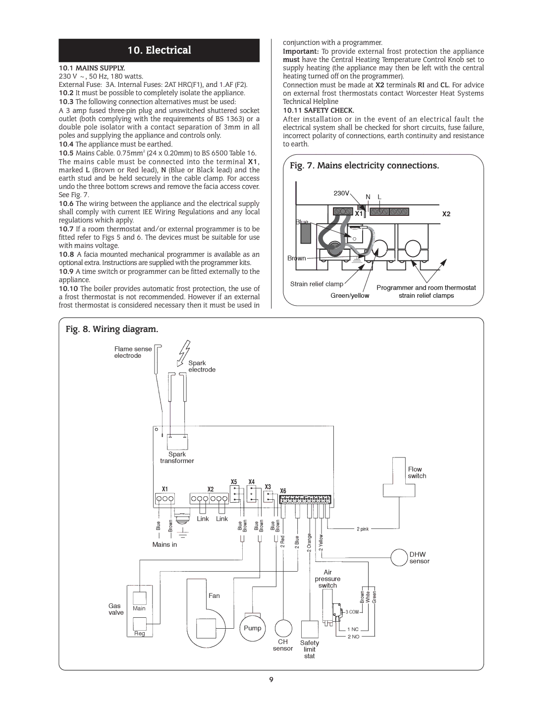 Bosch Appliances 24I RSF manual Electrical, Mains Supply, Safety Check 