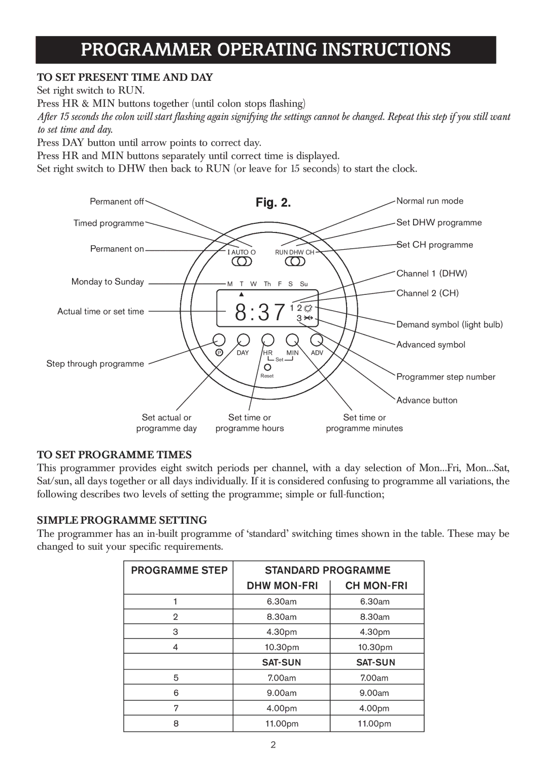 Bosch Appliances 15SBI, 24SBI manual Programmer Operating Instructions, To SET Present Time and DAY, To SET Programme Times 