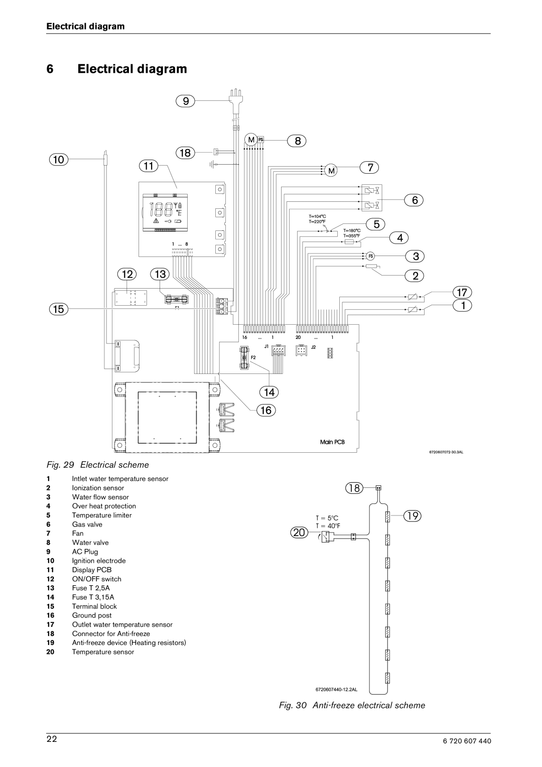 Bosch Appliances 250 SXO NG, 250 SXO LP manual Electrical diagram 