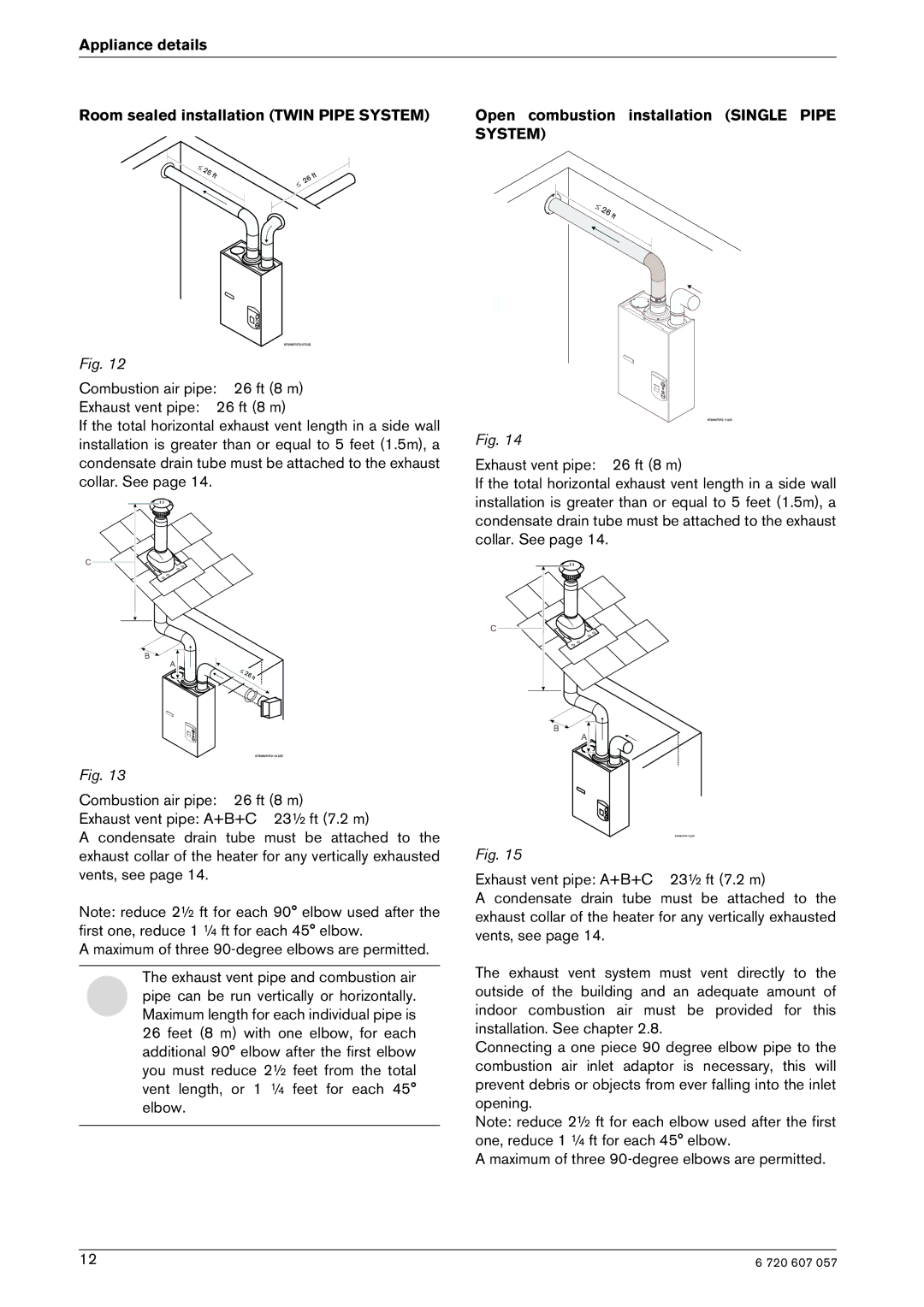 Bosch Appliances 250SX LP, 250SX NG manual Appliance details Room sealed installation Twin Pipe System 