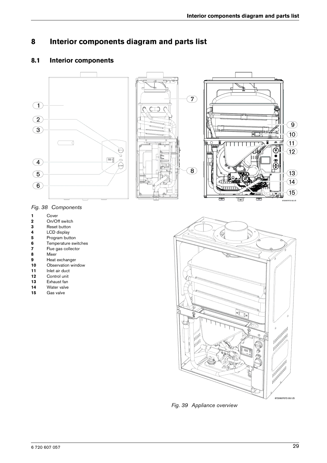 Bosch Appliances 250SX NG, 250SX LP manual Interior components diagram and parts list 