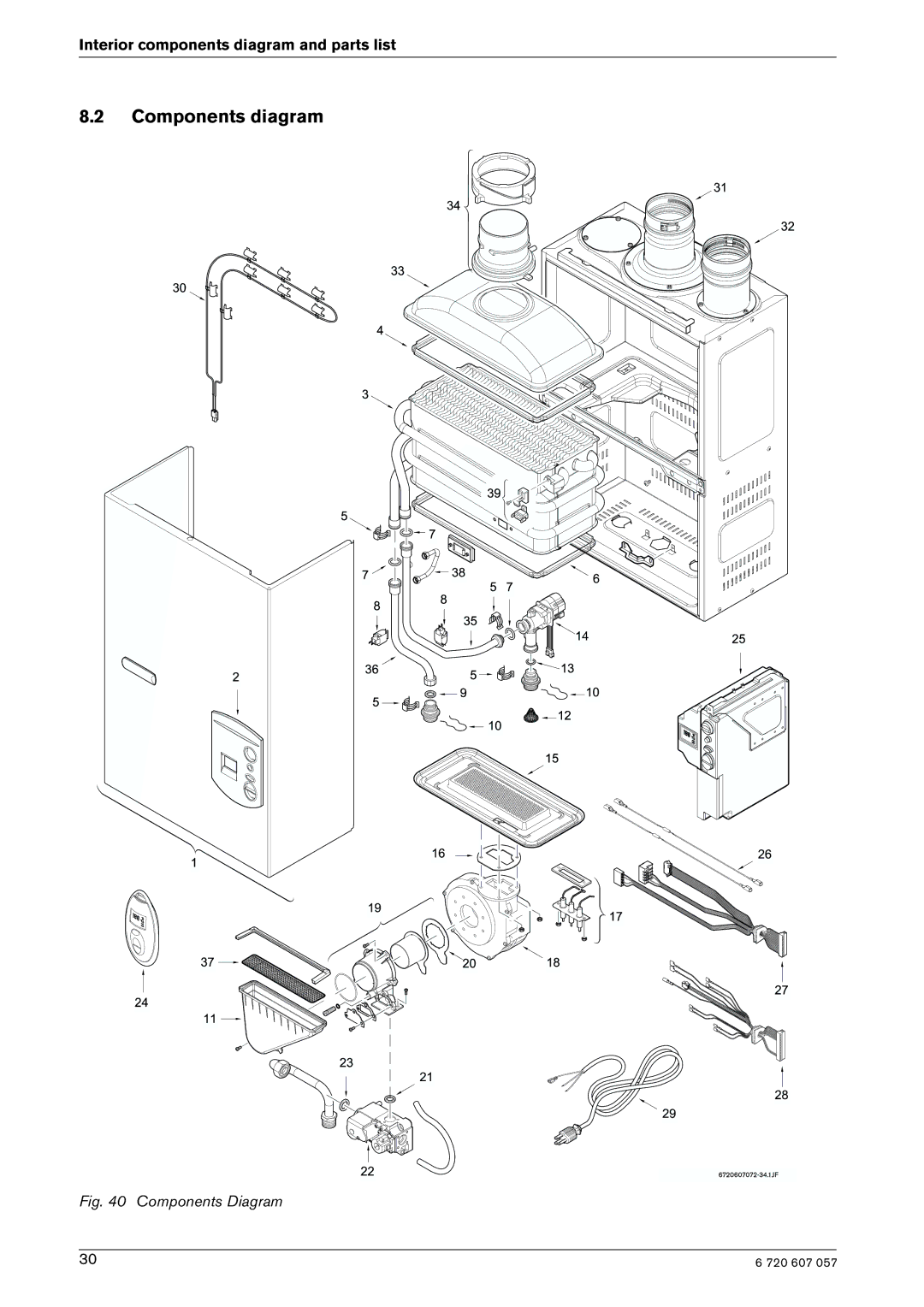 Bosch Appliances 250SX LP, 250SX NG manual Components diagram, Components Diagram 