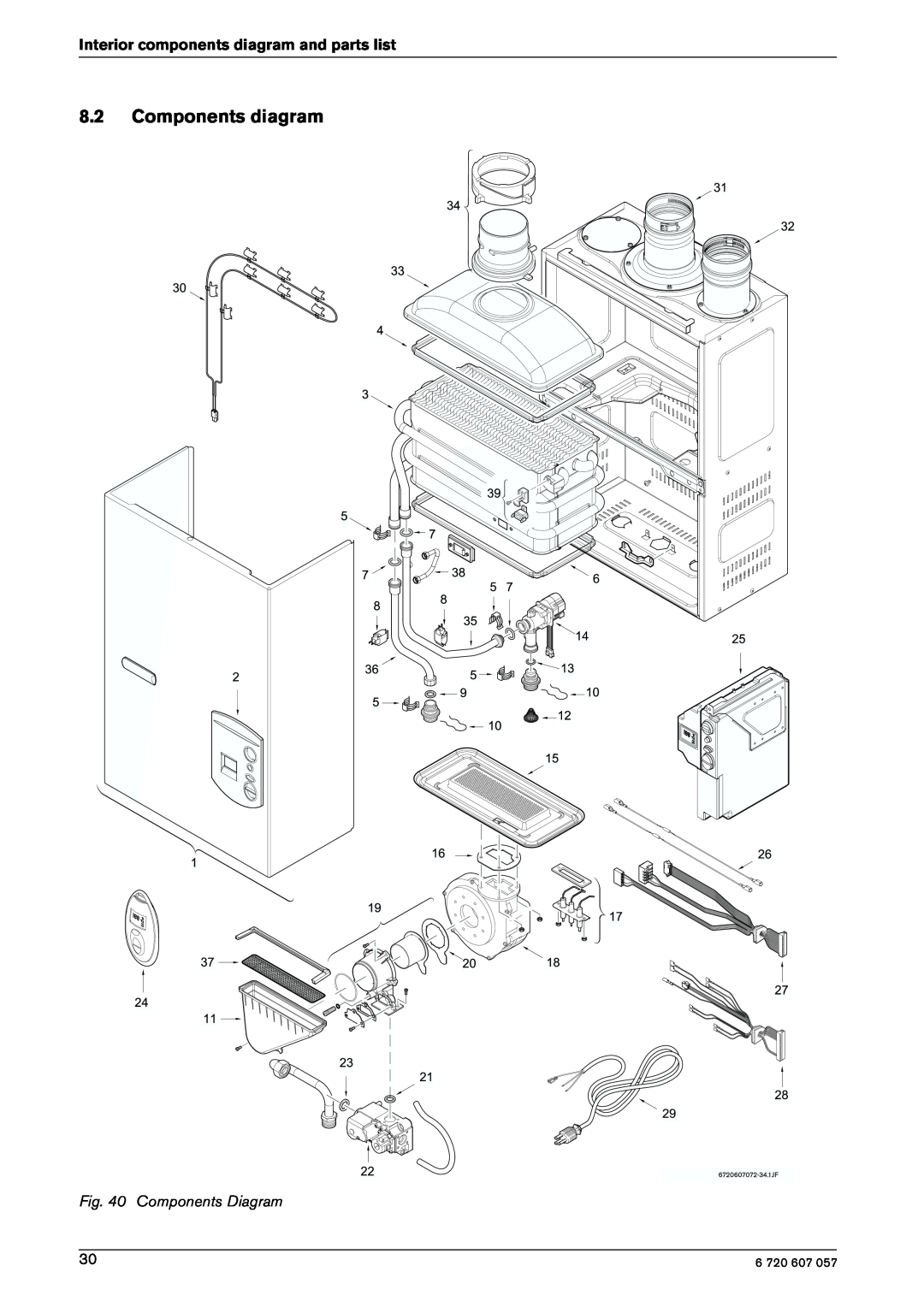 Bosch Appliances 250SX LP, 250SX NG manual Components diagram, Components Diagram, 6 720 607 