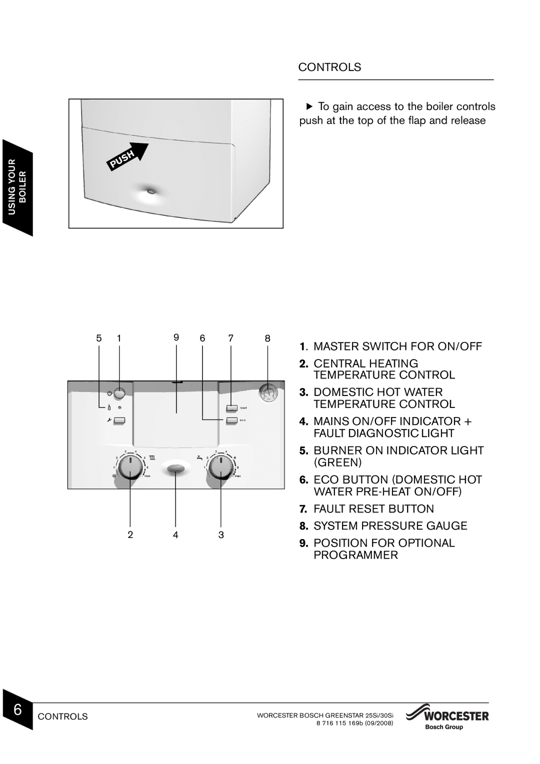 Bosch Appliances 25Si Controls, Master Switch for ON/OFF, Central Heating, Temperature Control, Domestic HOT Water, Green 