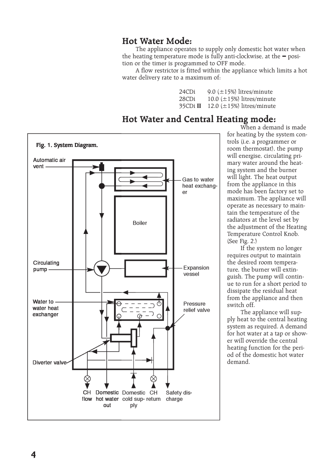 Bosch Appliances 35CDI II, 28CDI, 24CDI manual Hot Water Mode, Hot Water and Central Heating mode 