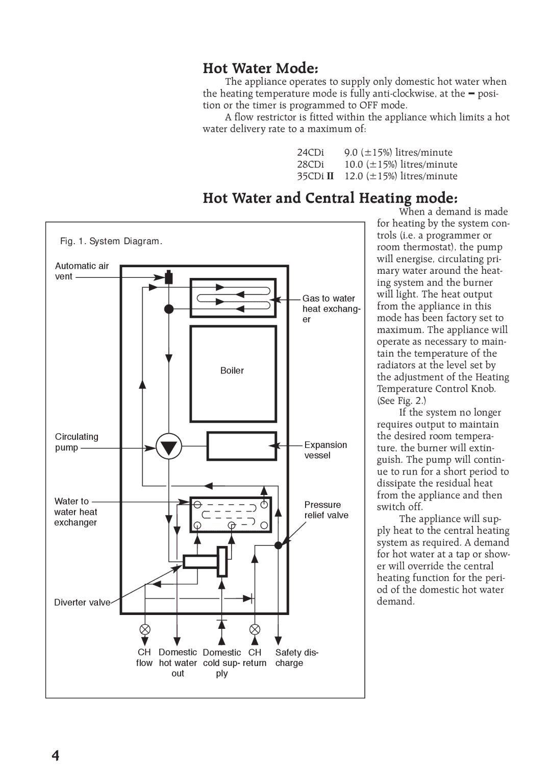 Bosch Appliances 28CDI, 35CDI II manual Hot Water Mode 