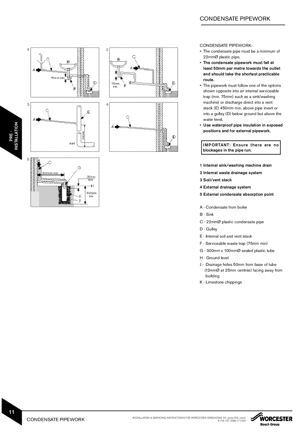 Bosch Appliances 28i junior, 24i junior manual Condensate Pipework 