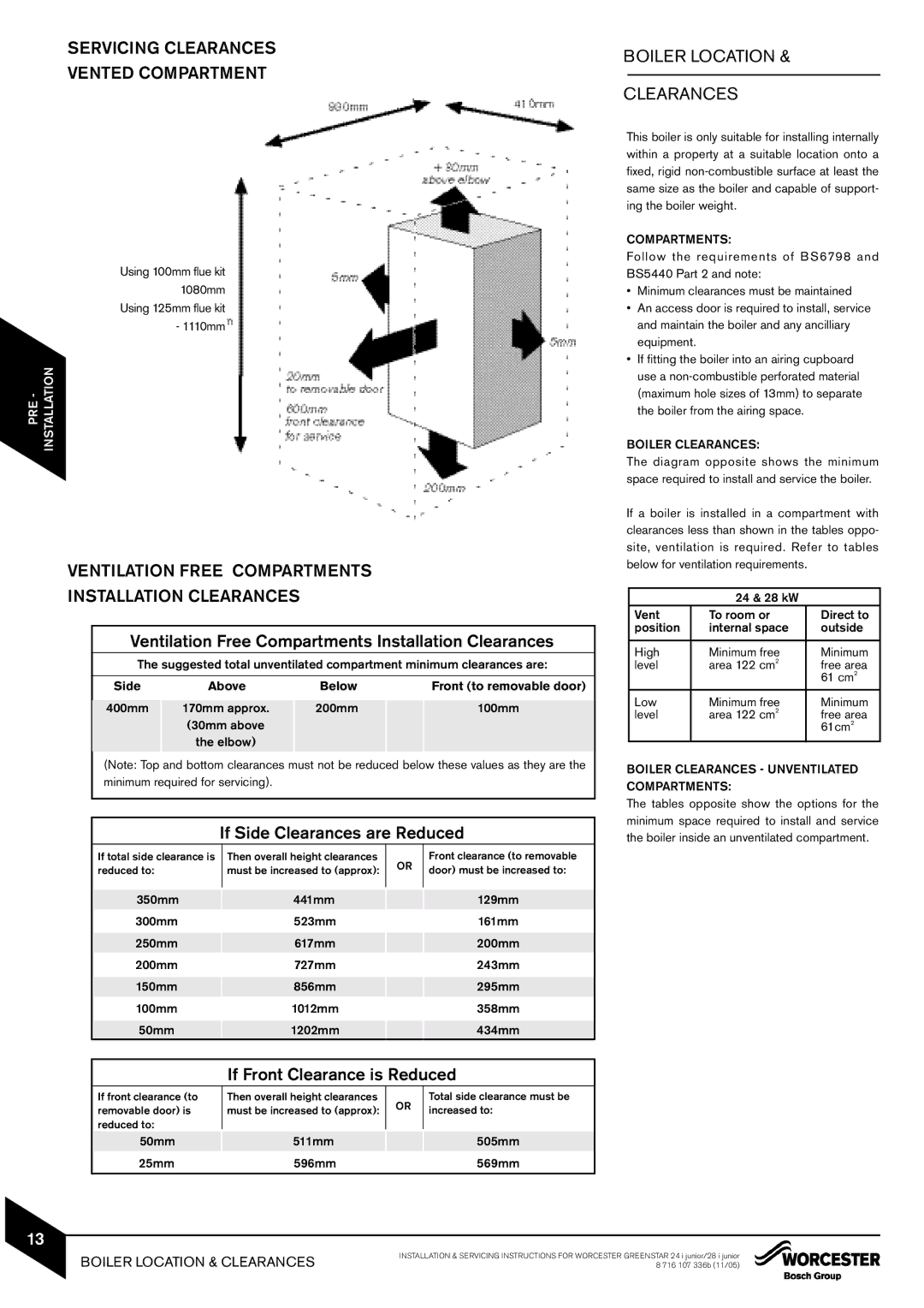 Bosch Appliances 28i junior Servicing Clearances Vented Compartment, Ventilation Free Compartments Installation Clearances 