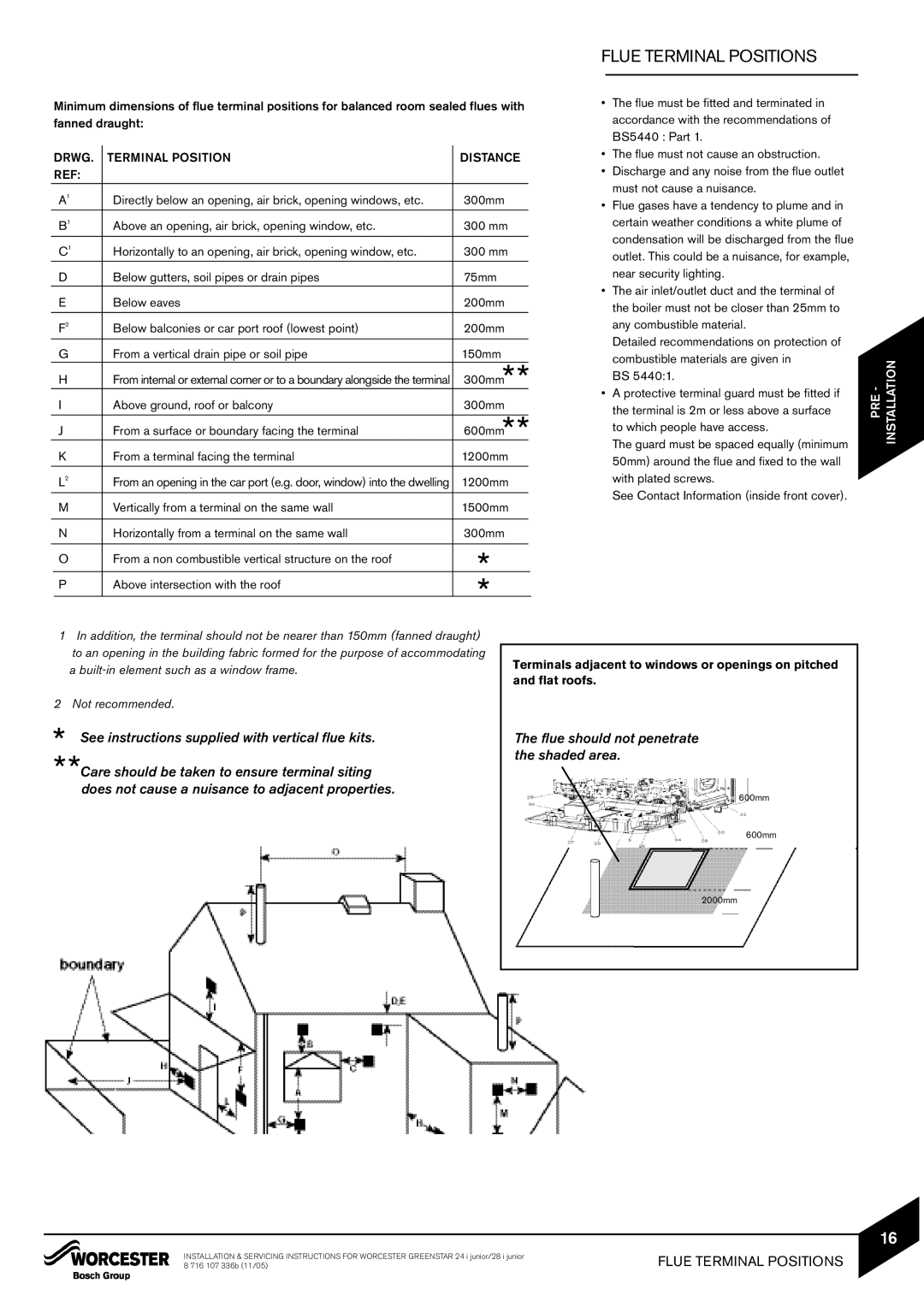 Bosch Appliances 24i junior, 28i junior manual Flue Terminal Positions, Drwg Terminal Position Distance 