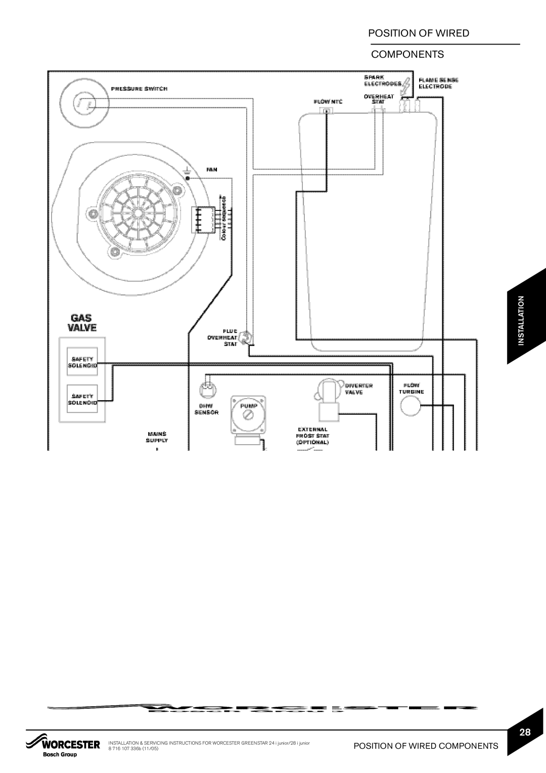 Bosch Appliances 24i junior, 28i junior manual Position of Wired Components 