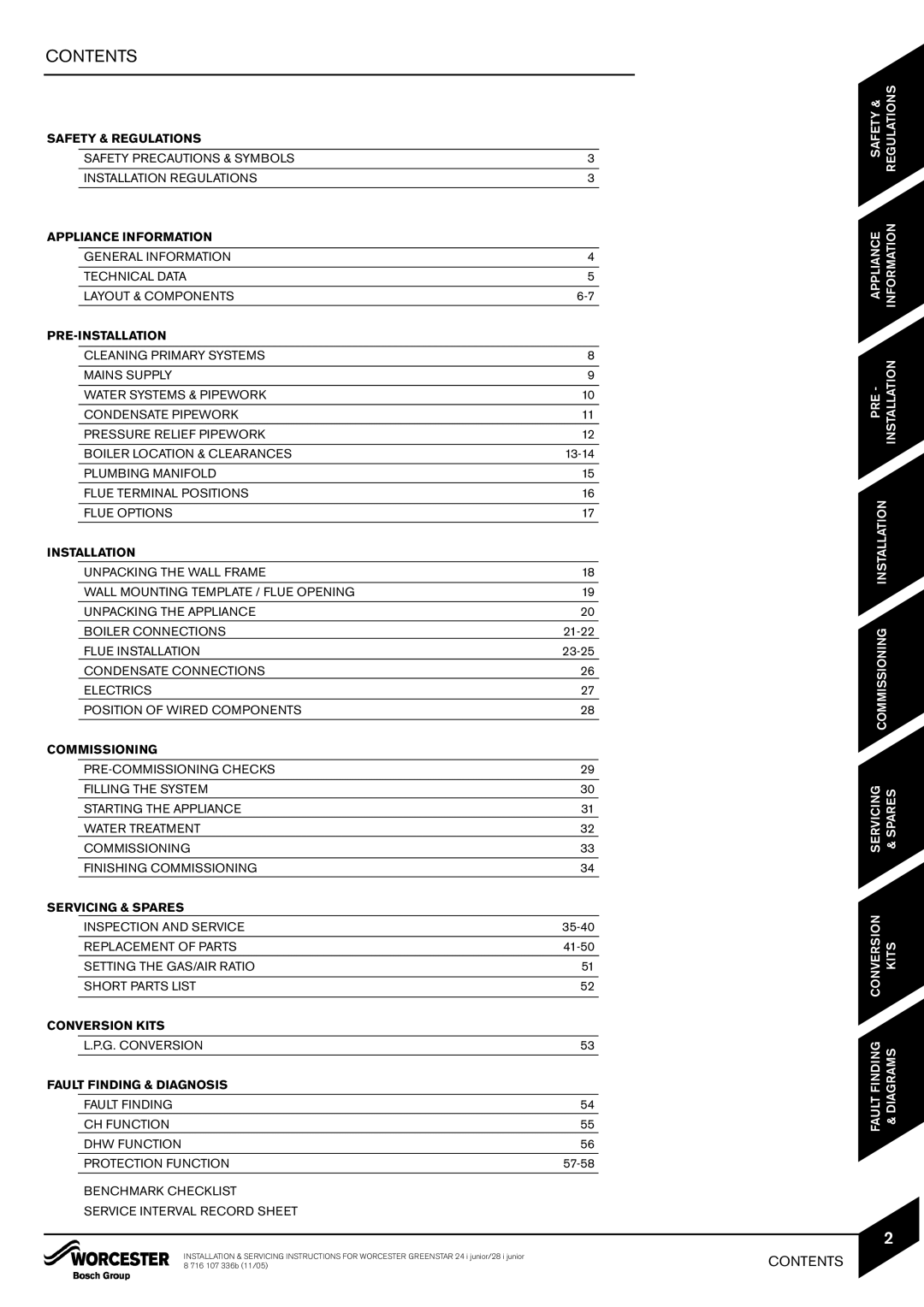 Bosch Appliances 24i junior, 28i junior manual Contents 