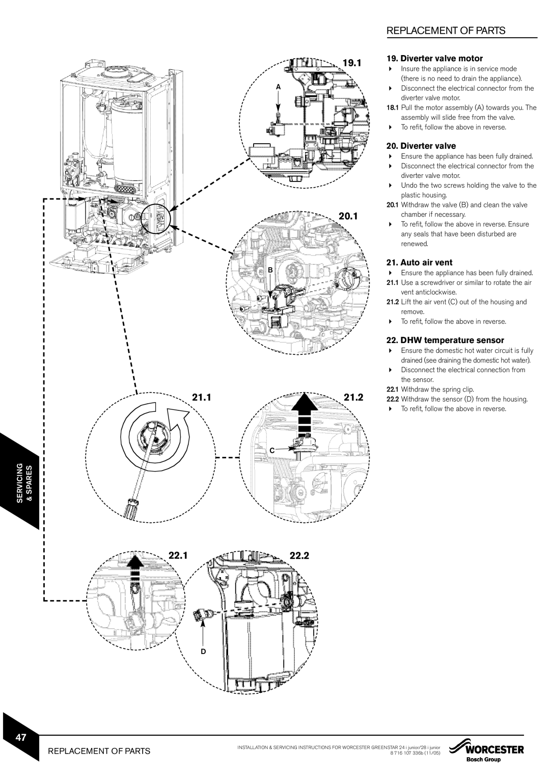 Bosch Appliances 28i junior, 24i junior manual 19.1, 20.1, 21.1 21.2, 22.1 22.2 