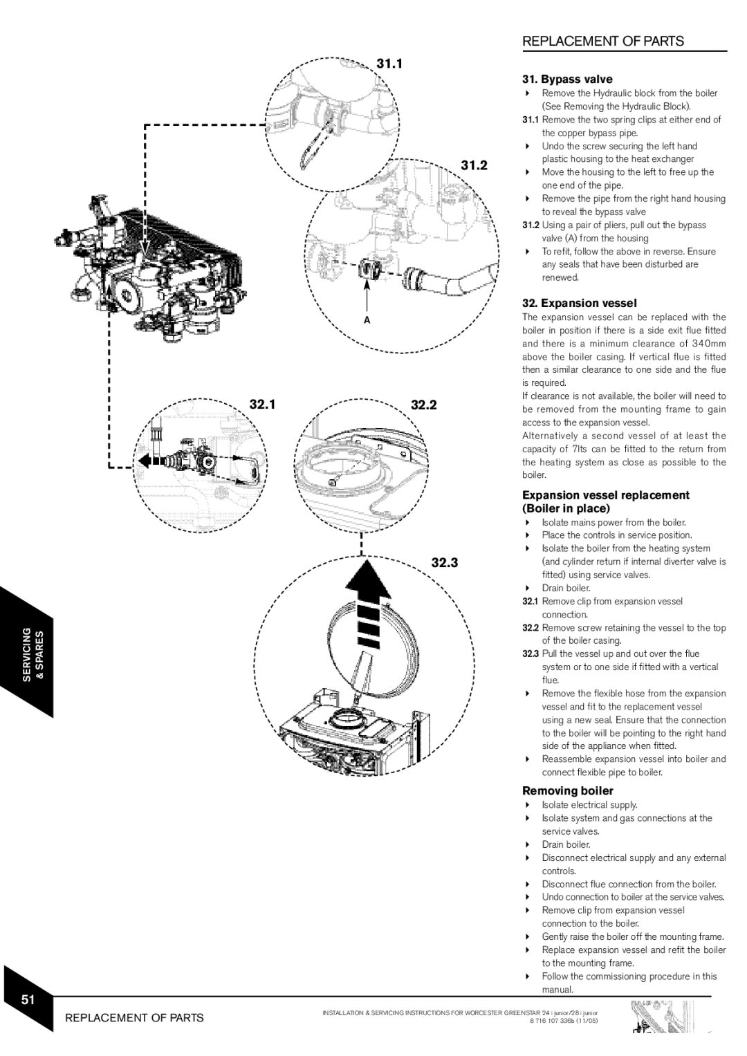 Bosch Appliances 28i junior, 24i junior manual 31.1, 31.2, 32.1 32.2, 32.3 