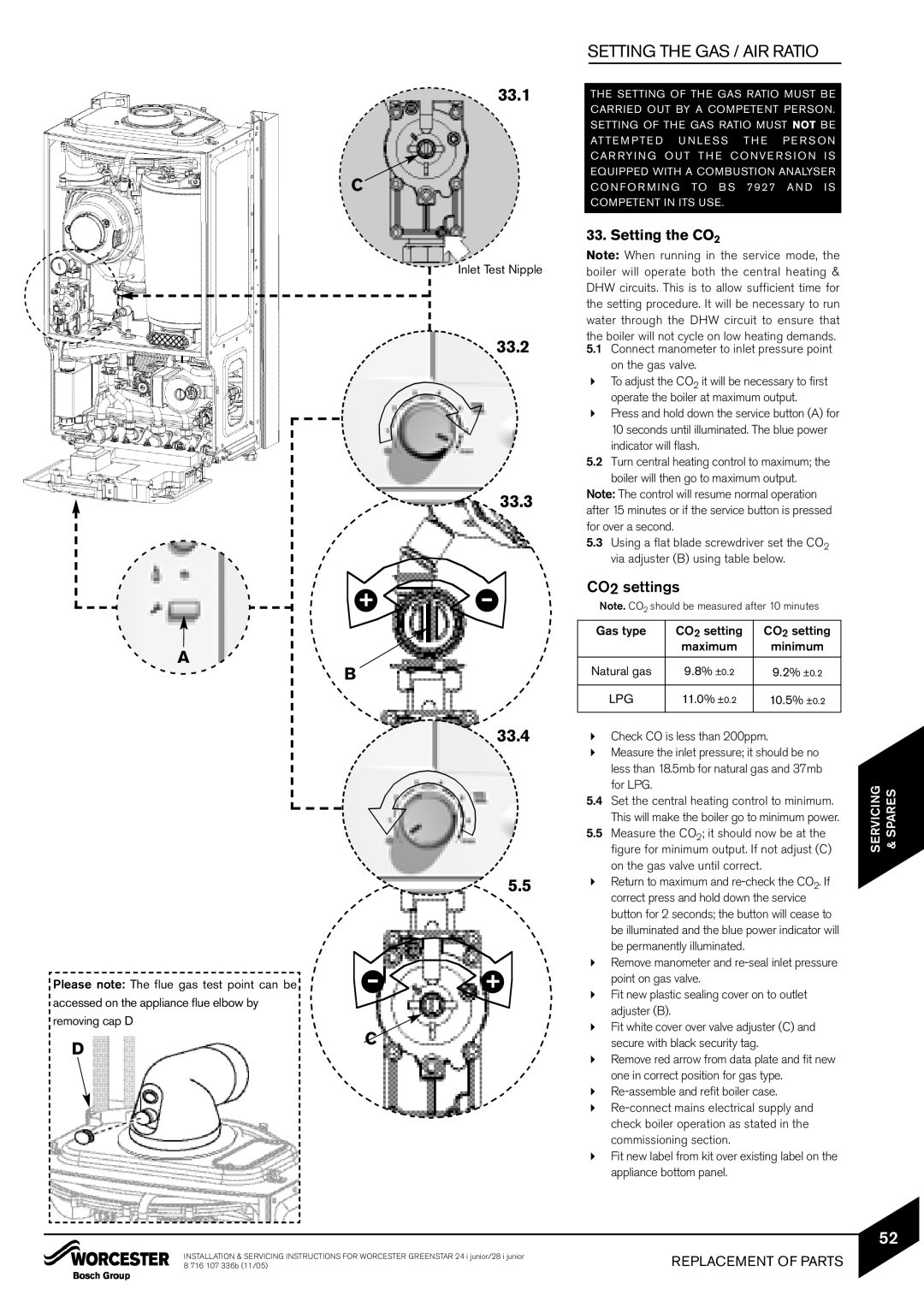 Bosch Appliances 24i junior, 28i junior manual 33.3, 33.4 